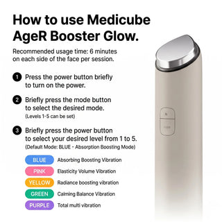 Medicube - AGR Booster Glow