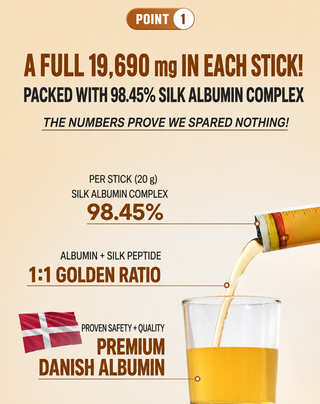 Inner Lab - Premium Royal Silk Albumin 15ea