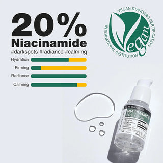 Derma Factory - Niacinamide 20% Serum 30ml