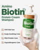 CKD - Amino Biotin All Powerful Shampoo 500ml