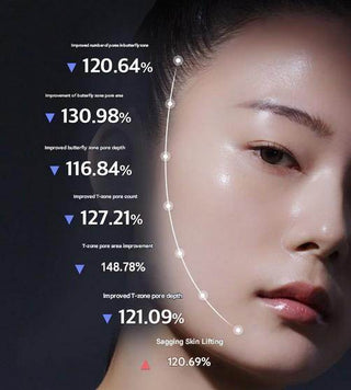 Mediheal - PDRN Lifting Pad 100ea - Koreabe